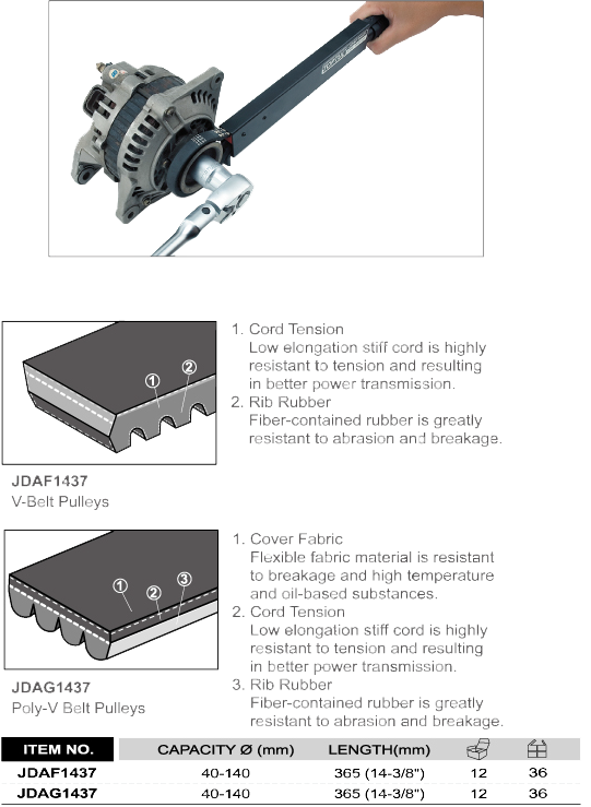 Cảo giựt pu-ly TOPTUL JDAG1437