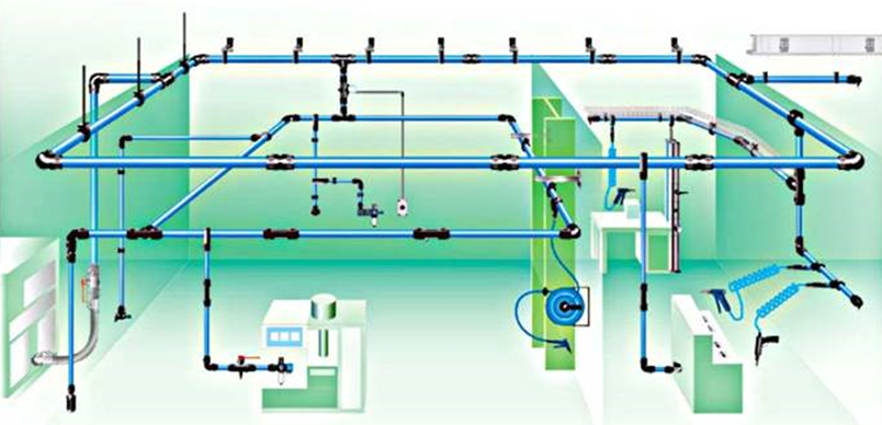 10 chỉ dẫn tiết kiệm năng lượng cho hệ thống khí nén