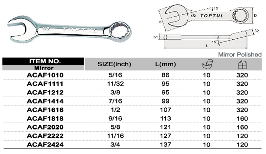 Cờ lê vòng miệng ngắn 11/16 TOPTUL ACAF2222