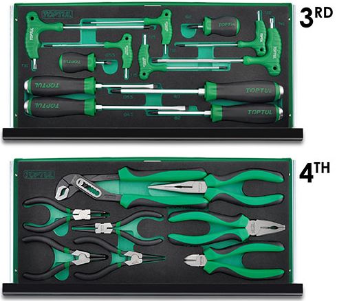 Tủ dụng cụ 4 ngăn 82 chi tiết Toptul GCAZ0047