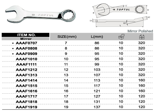 Cờ lê vòng miệng tự động 17mm TOPTUL ABAF1717