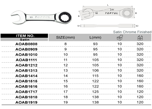 Cờ lê vòng miệng tự động ngắn 14mm TOPTUL AOAB1414