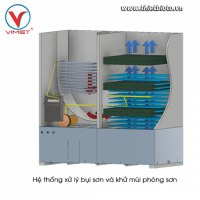 Hệ thống xử lý bụi sơn và khử mùi phòng sơn Hệ thống xử lý bụi sơn và khử mùi phòng sơn