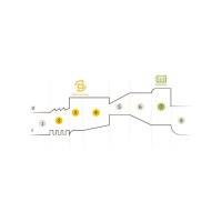 Máy nạp ắc quy GYSFLASH 9.24